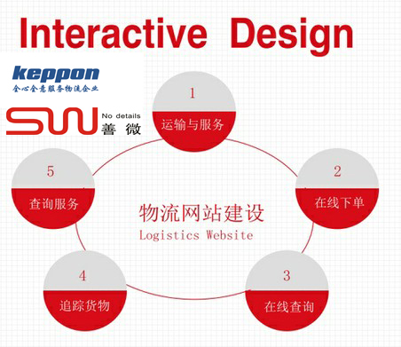 物流网站建设:教你如何制作物流网站